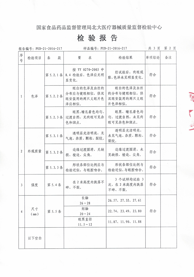 检测报告二