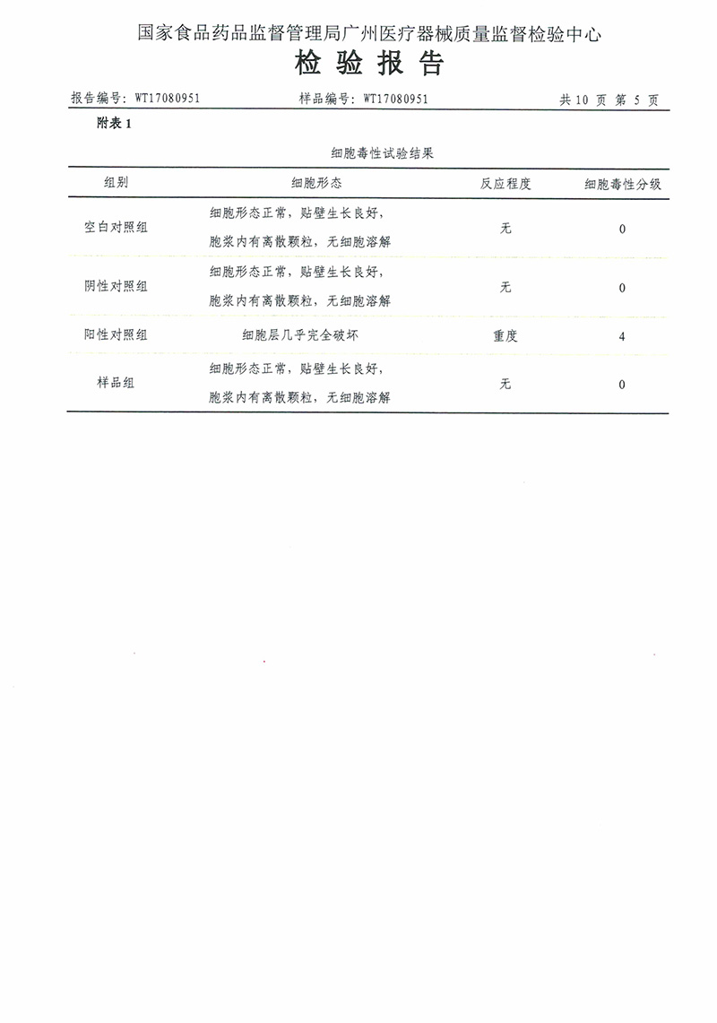 广州检测五